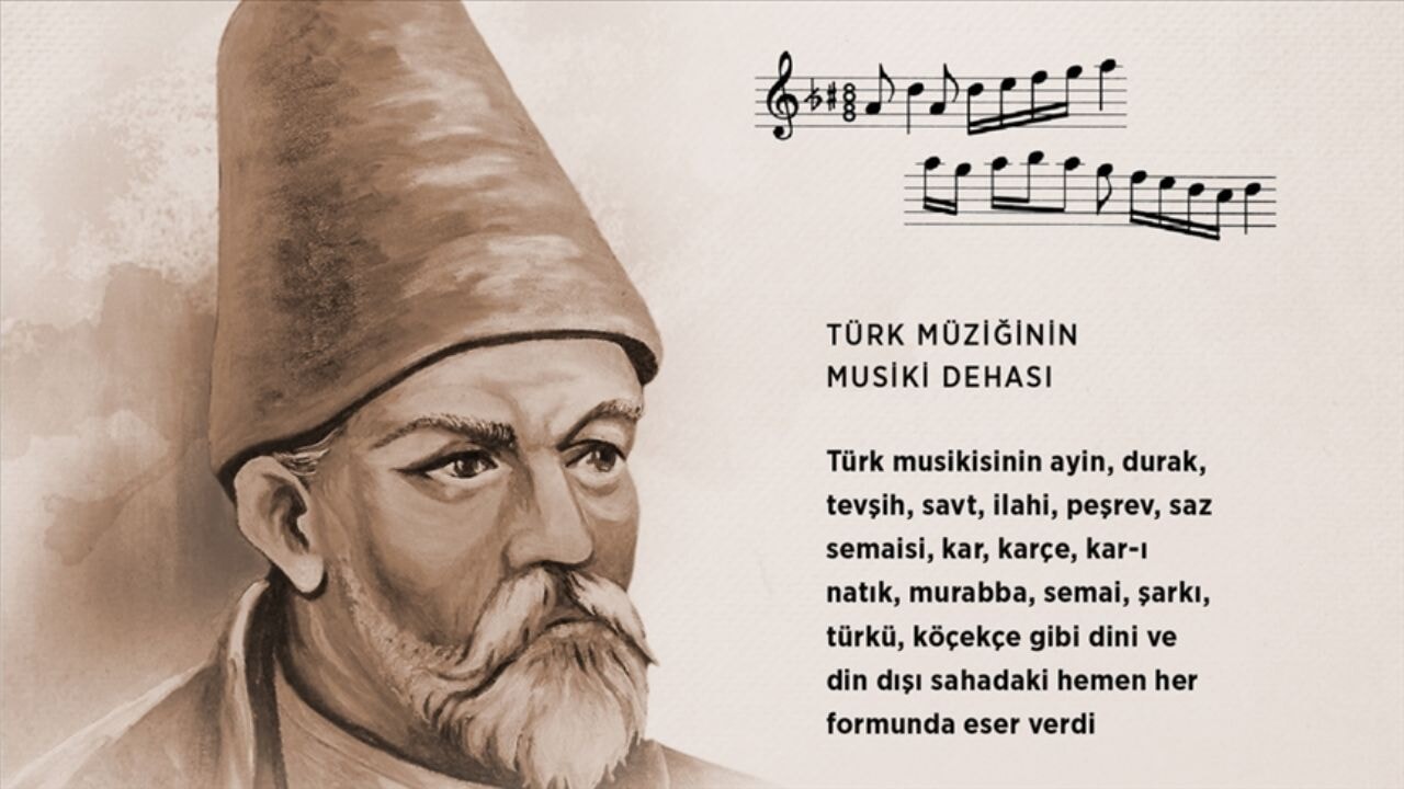 turk-muziginin-ustadi-ismail-dede-efendi-kimdir-2EWqlQUb.webp